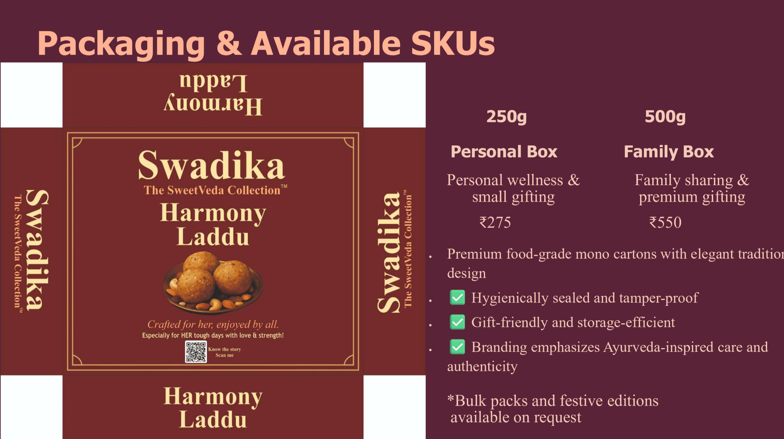 swadika sawdika